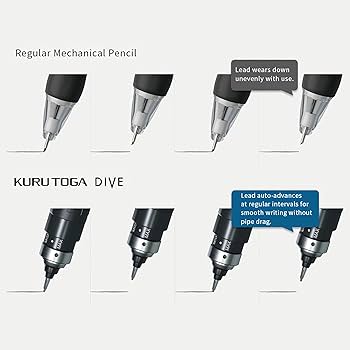 Amazon.co.jp: 三菱鉛筆 シャーペン クルトガ ダイブ 0.5mm アビス