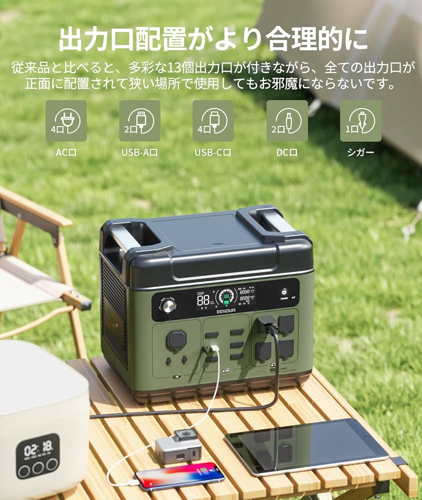 Amazon.co.jp: EENOUR ポータブル電源 P2001PLUS(P2001進級版) 大容量