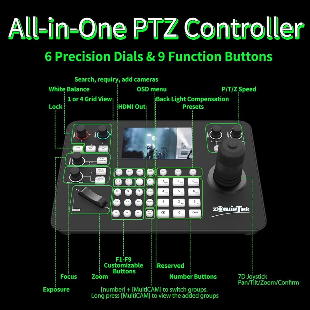 Amazon.com: Zowietek PTZ Controller 7D Joystick Keyboard, ZowieKBD
