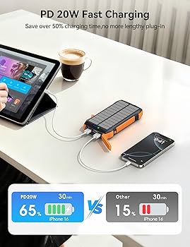 Amazon.com: MOSKIZ Solar Charger Power Bank, 40000mAh Wireless