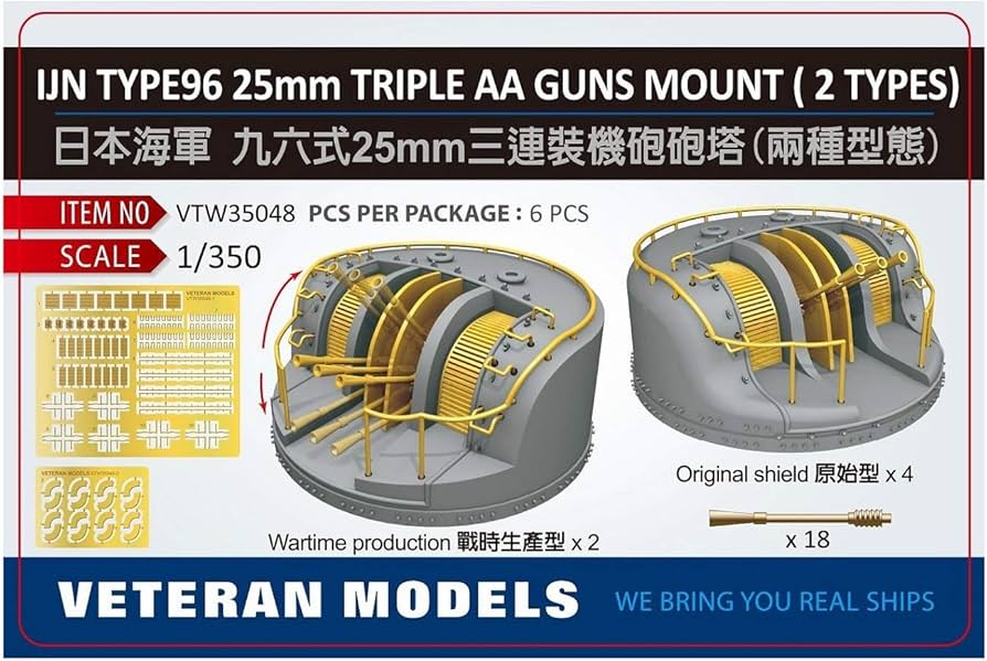 ベテランモデル 1⁄350 日本海軍 爆風避盾付 九六式25mm 三