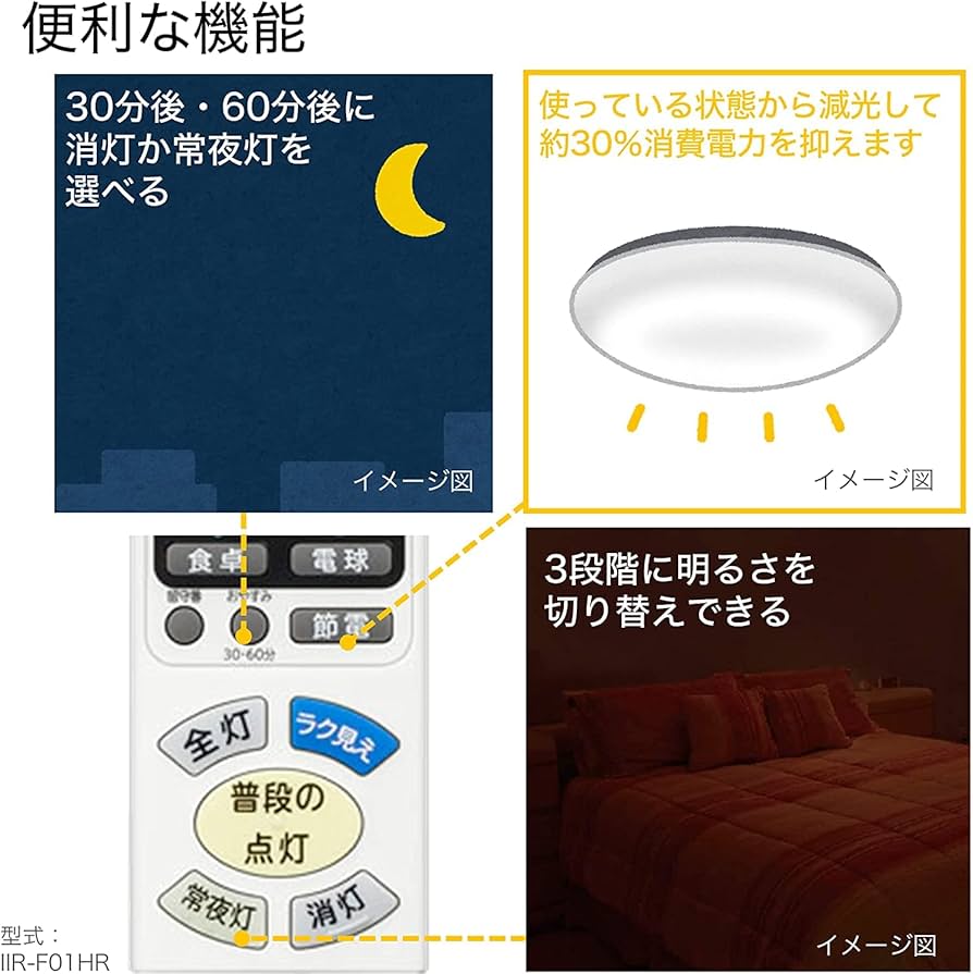 日立 LEDシーリングライト LEC-AHS810F ラク見え① 特長：ラク見え