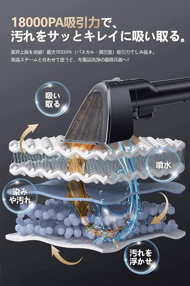 Amazon | 【100℃蒸気噴射×18000Pa吸引力】 R6 Steam カーペット