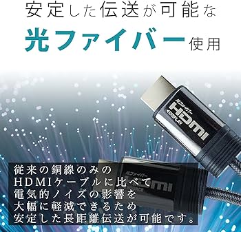 Amazon | ホーリック 光ファイバー HDMIケーブル 15m メッシュタイプ