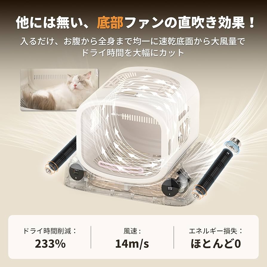 Amazon | 「乾燥率が上手」PetSnowy ペットドライヤーハウス 猫犬