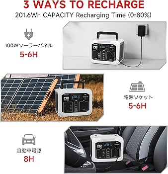 Amazon.co.jp: Prostormer ポータブル電源 大容量 バックアップ電源