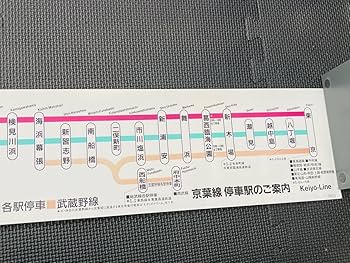 山手線 停車駅のご案内 JR東日本 鉄道 電車 車内掲示物 非売品 当時物
