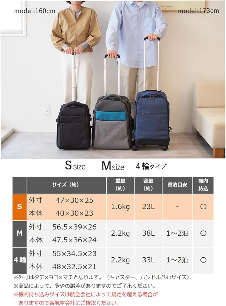 Amazon | [モアエルグ] リュックキャリー 機内持ち込み Sサイズ 3WAY