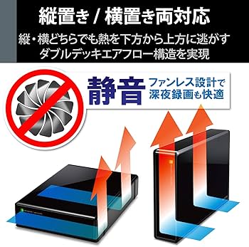 Amazon | エレコム HDD 外付けハードディスク 6TB SeeQVault対応