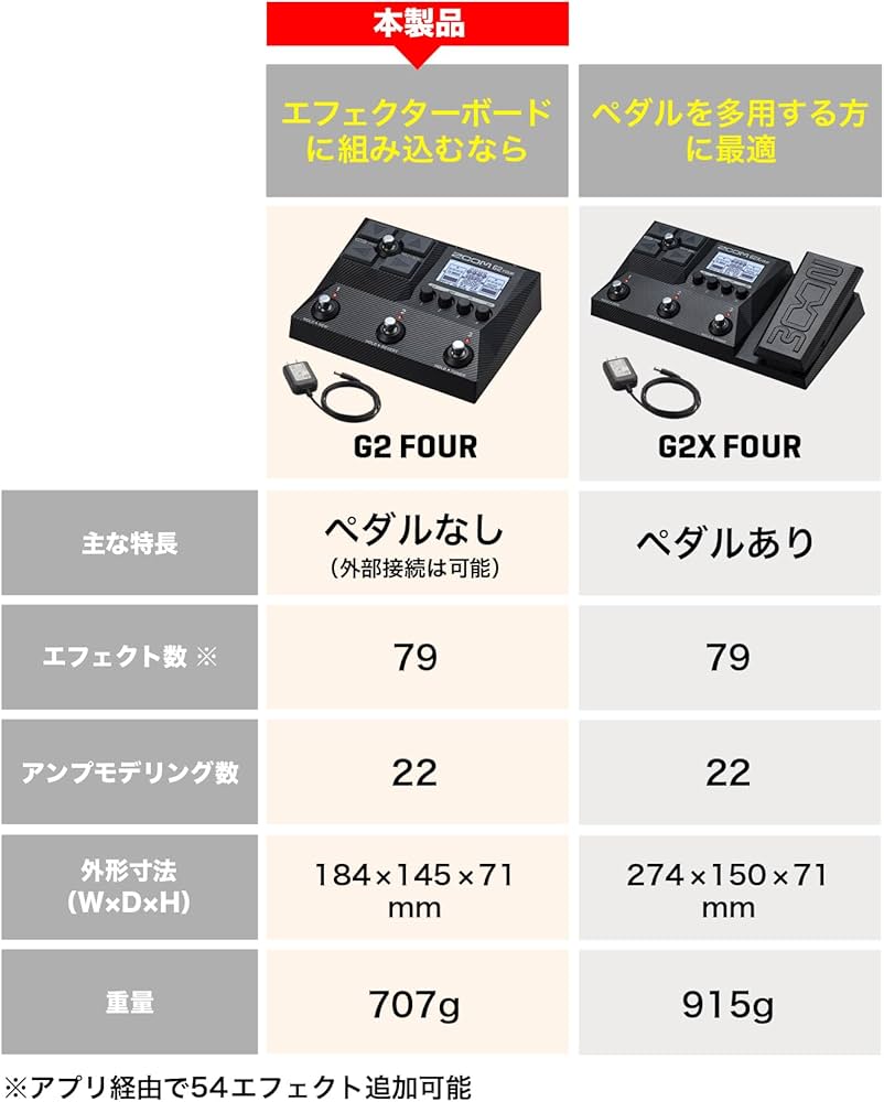 Amazon.co.jp: ZOOM G2 FOUR 2022 Zoom Guitar Effector, Equipped