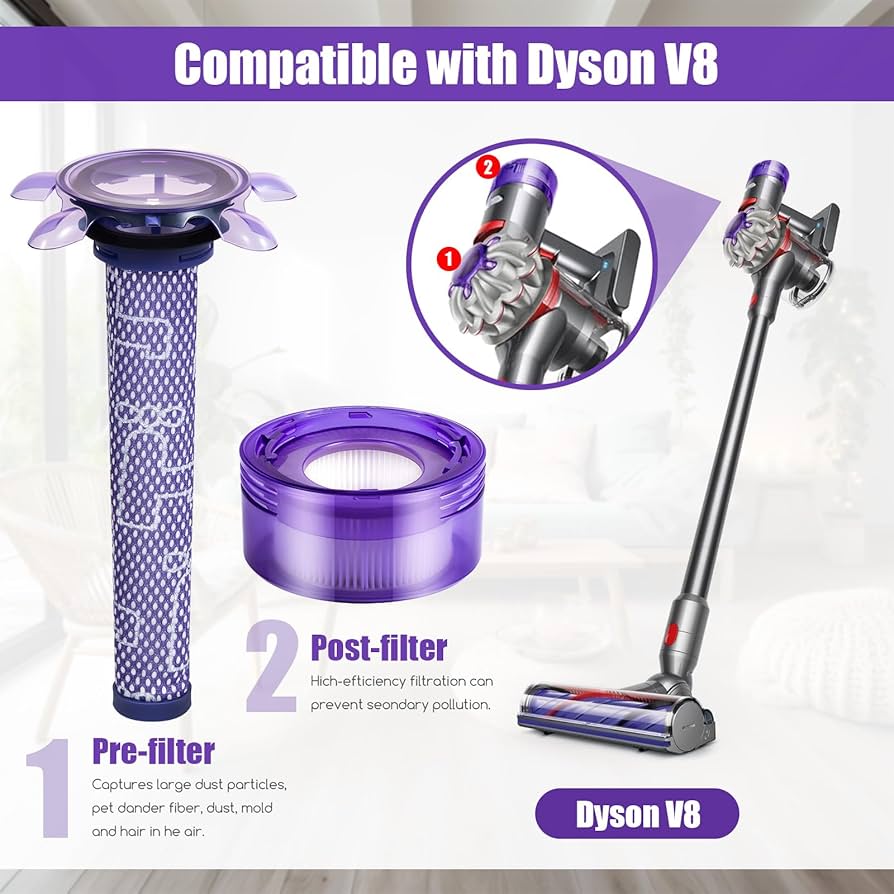 Amazon.co.jp: V8 掃除機フィルター交換キット 4個パック Dyson V8