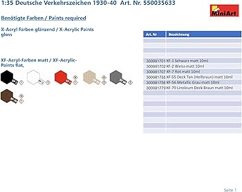 Amazon.com: MiniArt 1/35 German Traffic Signs 1930-40's - Plastic