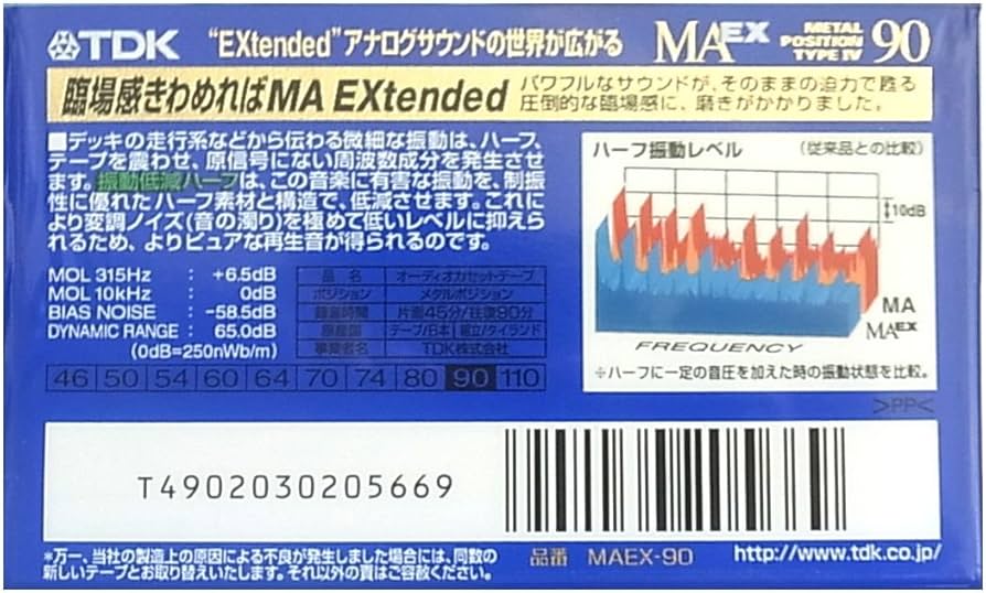 Amazon | TDK メタルテープ カセットテープ 90分 振動低減ハーフ採用