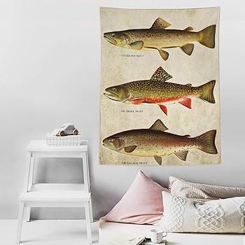 Amazon.co.jp: ヴィンテージトラウトフライフィッシングポスター