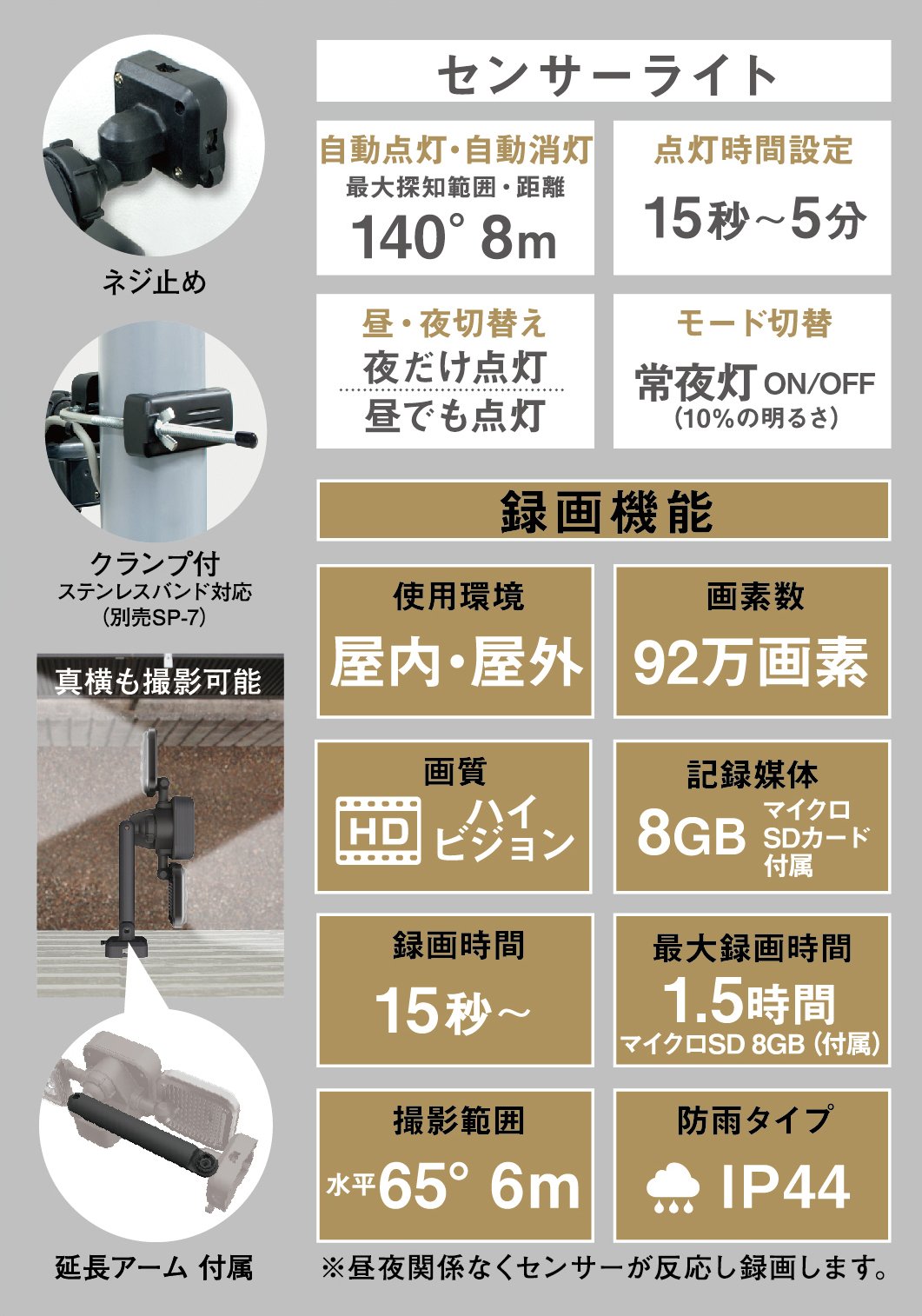 Amazon | ムサシ RITEX フリーアーム式LEDセンサーライト防犯カメラ(8W