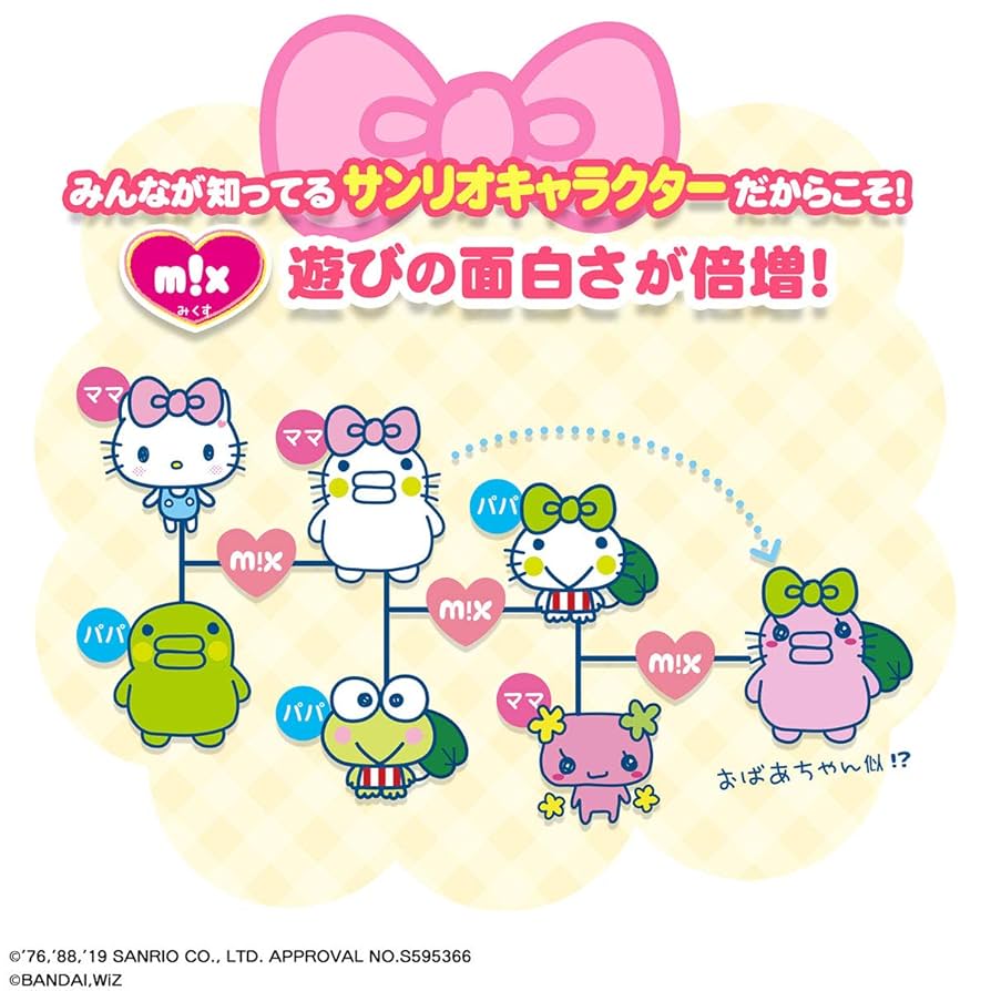 たまごっちみくす サンリオver. 【ダウンロードアイテム有り