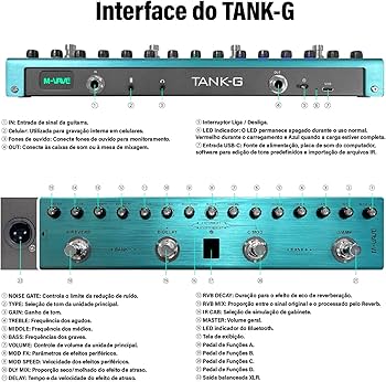 Amazon.co.jp: M-VAVE マルチエフェクトギターペダル - デジタルエレキ