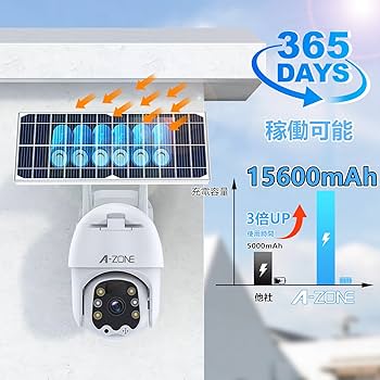 Amazon.co.jp: 【360°広角撮影・双方向通話・完全無線】A-ZONE 防犯