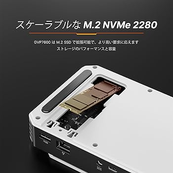 Amazon.co.jp: BOSGAME GVP7600 eGPU パッケージ ポータブルeGPU 外