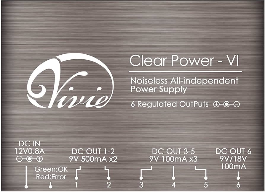 Amazon | Vivie ヴィヴィー/Clear Power -VI ローノイズ独立型パワー