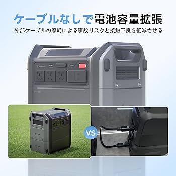 Amazon.co.jp: Segway ポータブル電源 Cube1000 1024Wh リン酸鉄