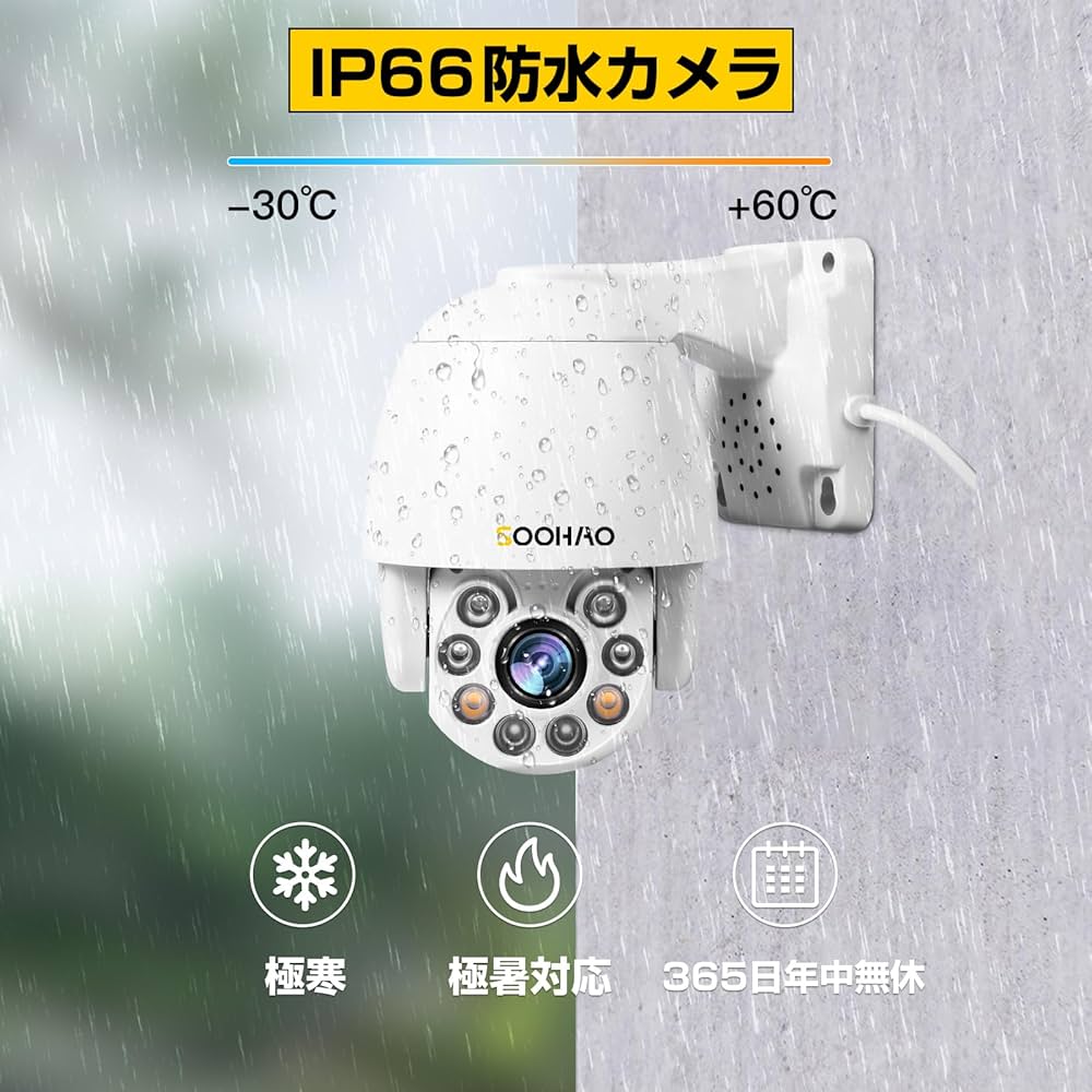 SOOHAO 1080PフルHD防水カメラシステム