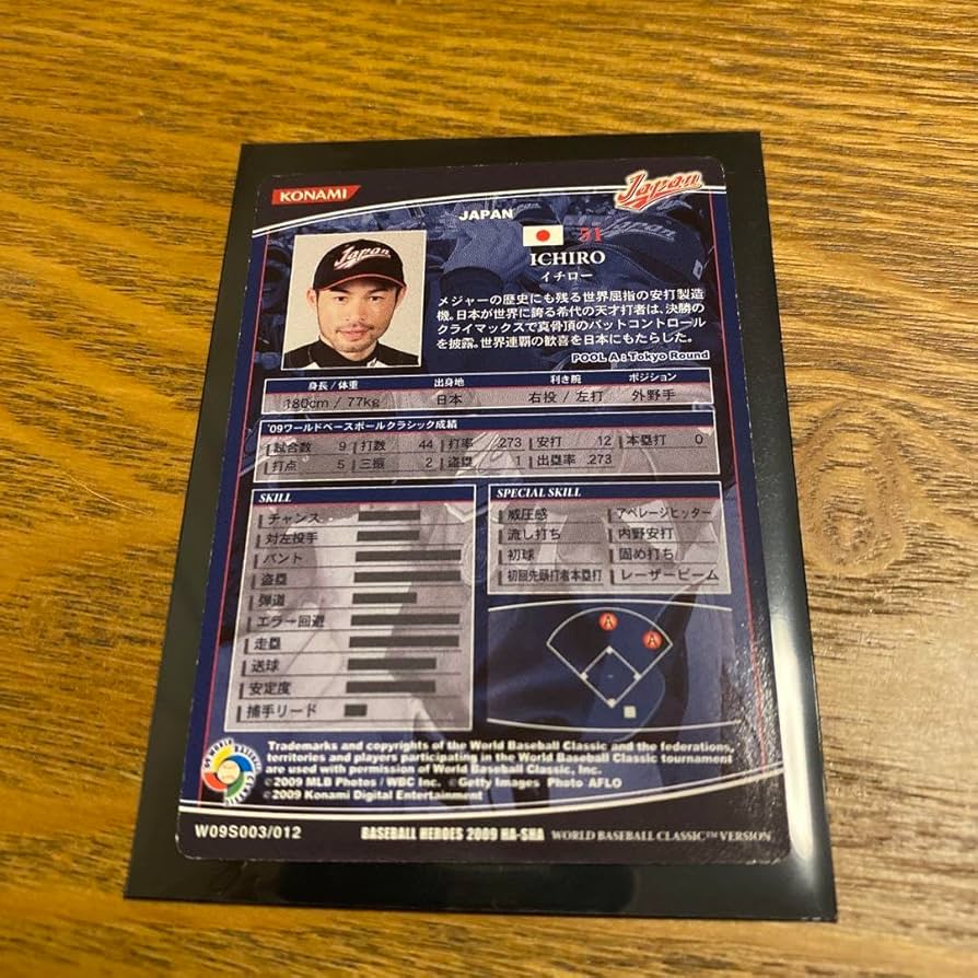 BBH ベースボールヒーローズ キャンペーン CPセット 未開封 BBH ベース