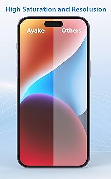 Amazon.com: Ayake for iPhone 15 Pro Screen Replacement, 6.1 inch