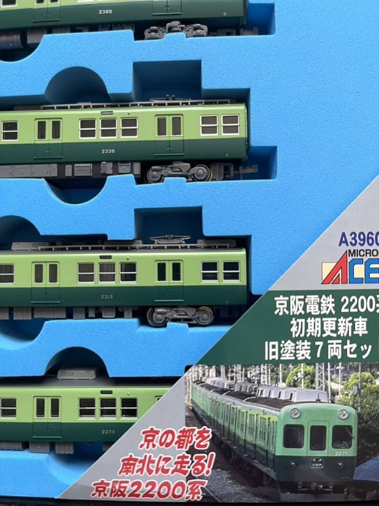 Nゲージ 京阪電鉄2200系電車（初期更新車 旧塗装）7両セット A3960