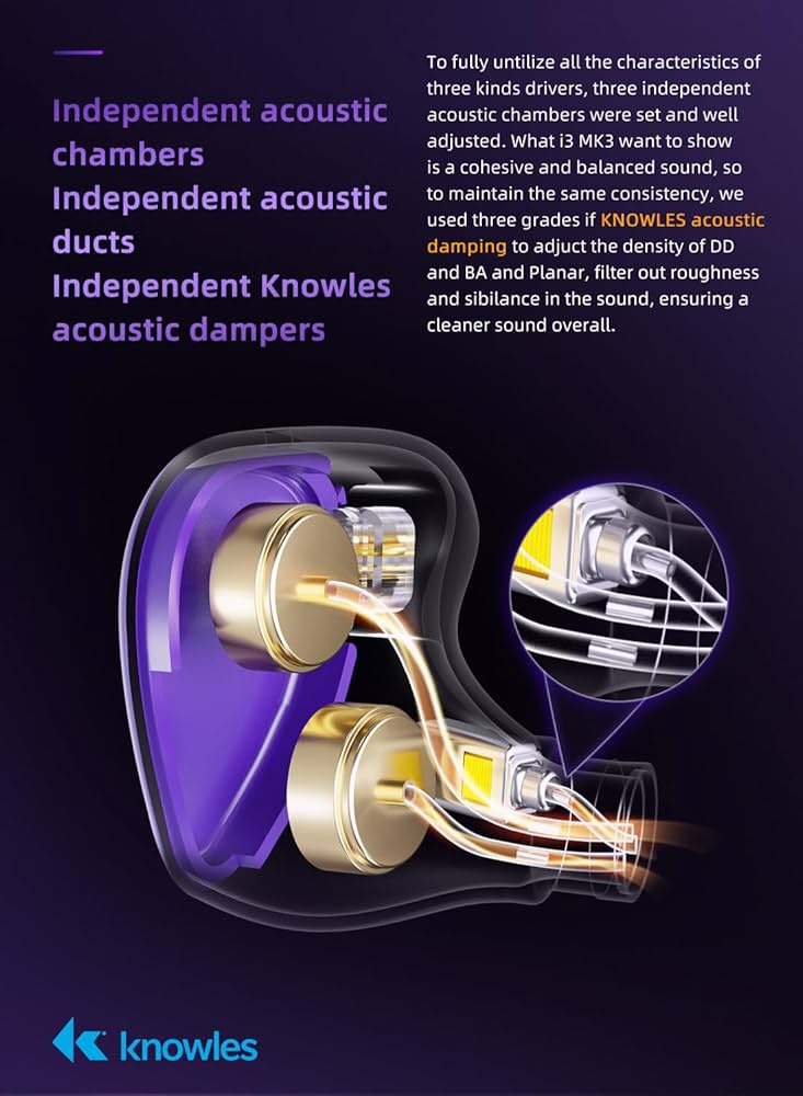 Amazon.com: H HIFIHEAR TRI I3 MK3 HiFi Headphone, in Ear Monitor