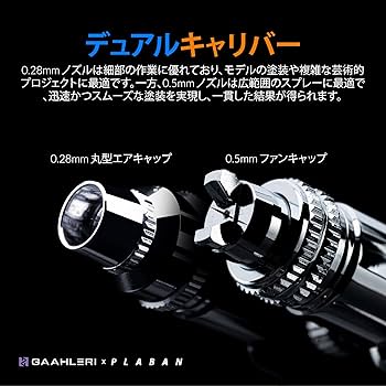 Amazon.co.jp: Gaahleri ぷらばんコラボモデル エアブラシ ダブル