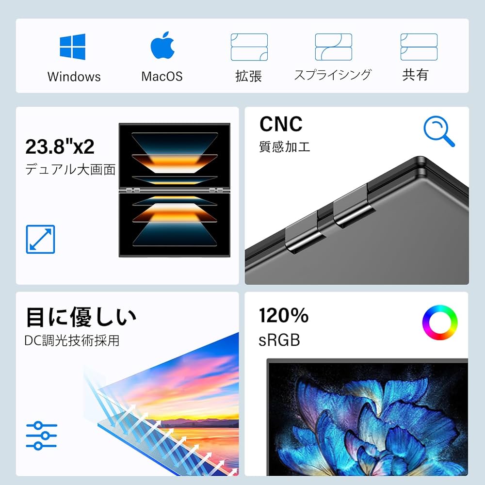 Amazon.co.jp: デュアル モバイルモニター 23.8インチ InnoView
