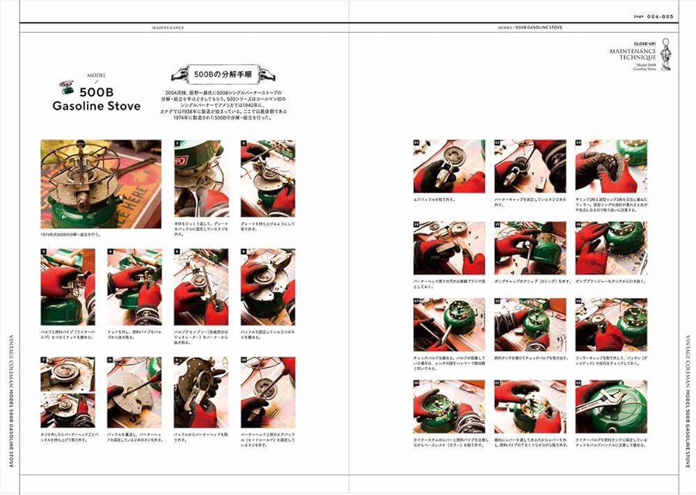 Amazon.co.jp: ヴィンテージ・コールマン・コレクタブル・ブック (ATM