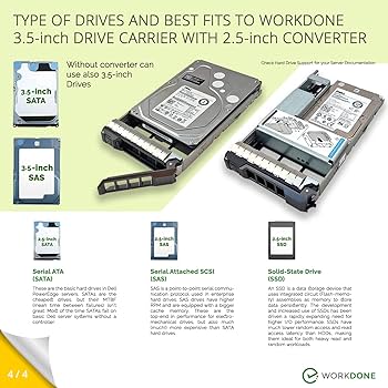 Amazon.com: WORKDONE 3-Pack - 3.5 inch Hard Drive Caddy with 2.5