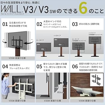 Amazon.co.jp: WALL【 グッドデザイン賞受賞 】 V3 SW テレビスタンド