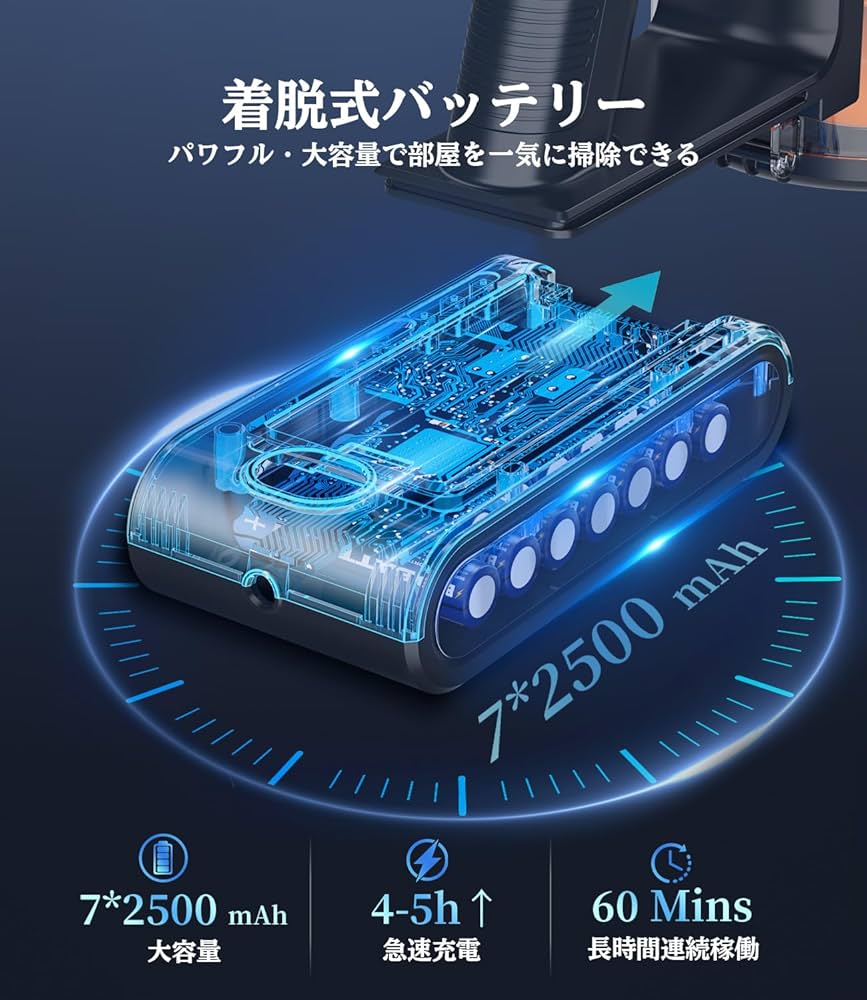 Amazon | 掃除機 コードレス【45000pa強力吸引・60分連続稼働】CEUKOZ