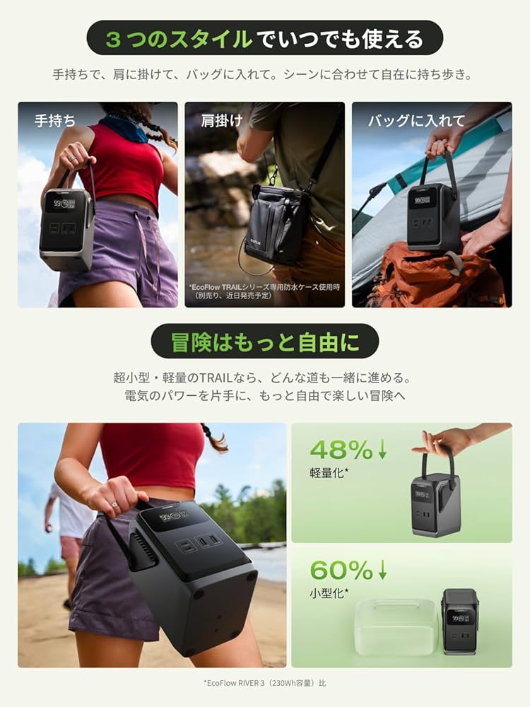 Amazon.co.jp: EcoFlow TRAIL 200DC ポータブル電源 192Wh リン酸鉄