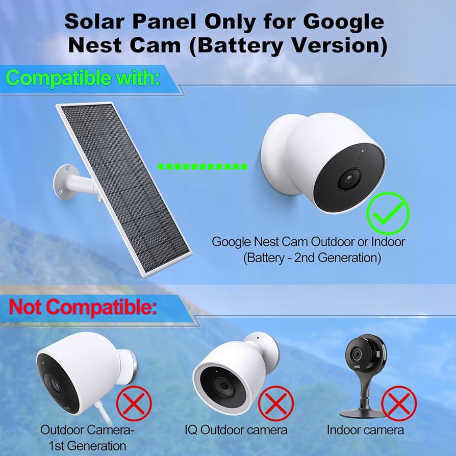 Amazon.com : Solar Panel for Google Nest Camera, Upgraded Solar