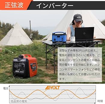 Amazon | インバーター発電機 静音 ポータブル ガソリン 3500W 小型