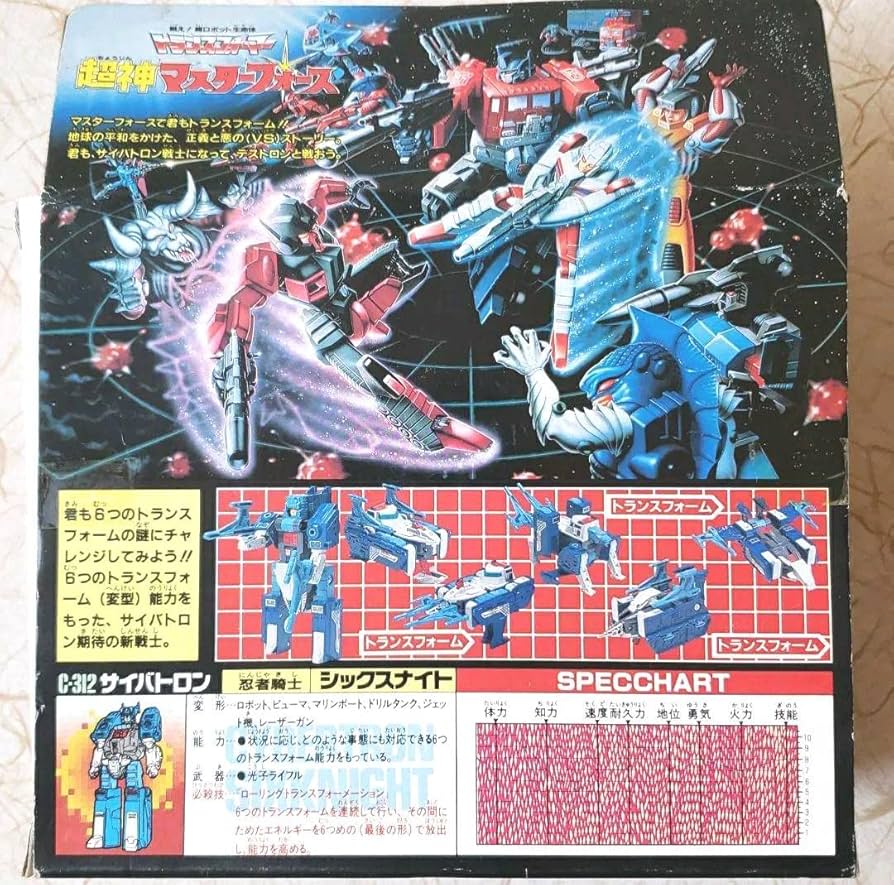 Amazon.co.jp: トランスフォーマー サイバトロン シックスナイト