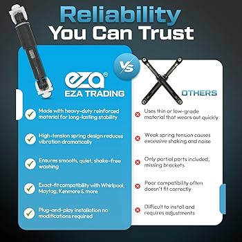 Amazon.com: 8182812 Washer Shock Absorber Replacement for