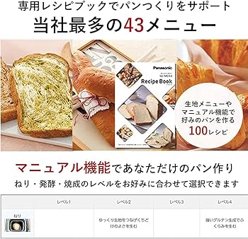 Amazon.com: Panasonic SD-MDX4-K [Home Bakery Bistro 1 loaf type