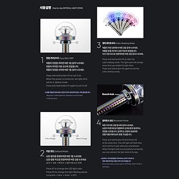 Amazon.com: COSYPOSY Seventeen Official Light Stick Ver.3 + 1