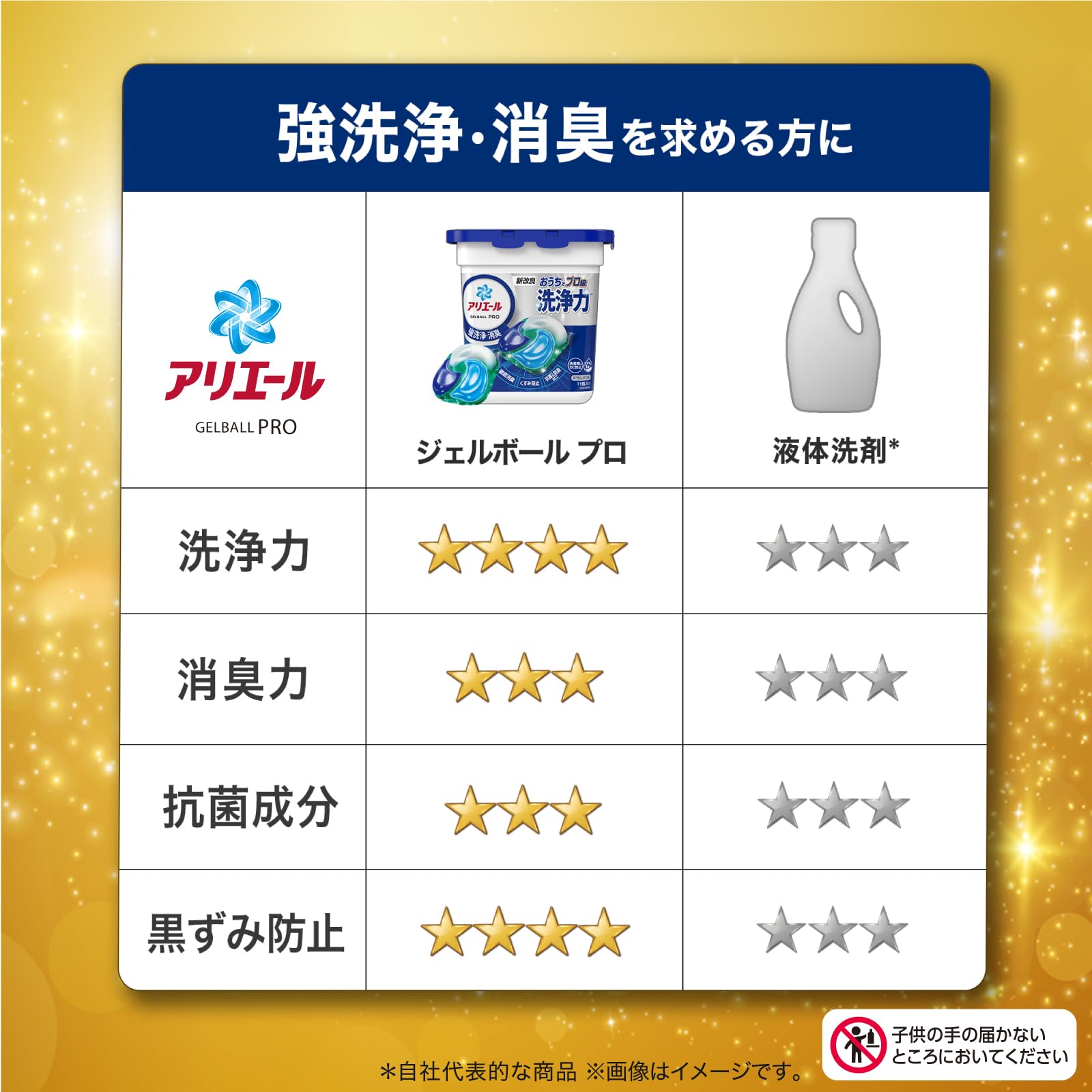 Amazon.co.jp: アリエール 洗濯洗剤 ジェルボール PRO 詰め替え 110個