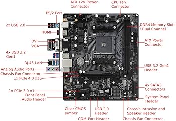 Amazon | ASRock AMD Ryzen 5000シリーズ (Soket AM4)対応 B550チップ