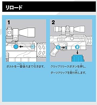 Amazon.co.jp: ハズブロ(HASBRO) ナーフ フォートナイト Fortnite