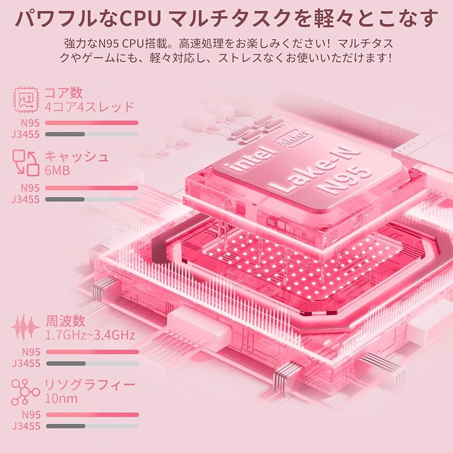 注文 美品✨超薄型‼️小型軽量ピンクノートパソコン✨️サクサク快適