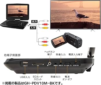 Amazon | グリーンハウス 10型ワイド ポータブルDVDプレーヤー TV