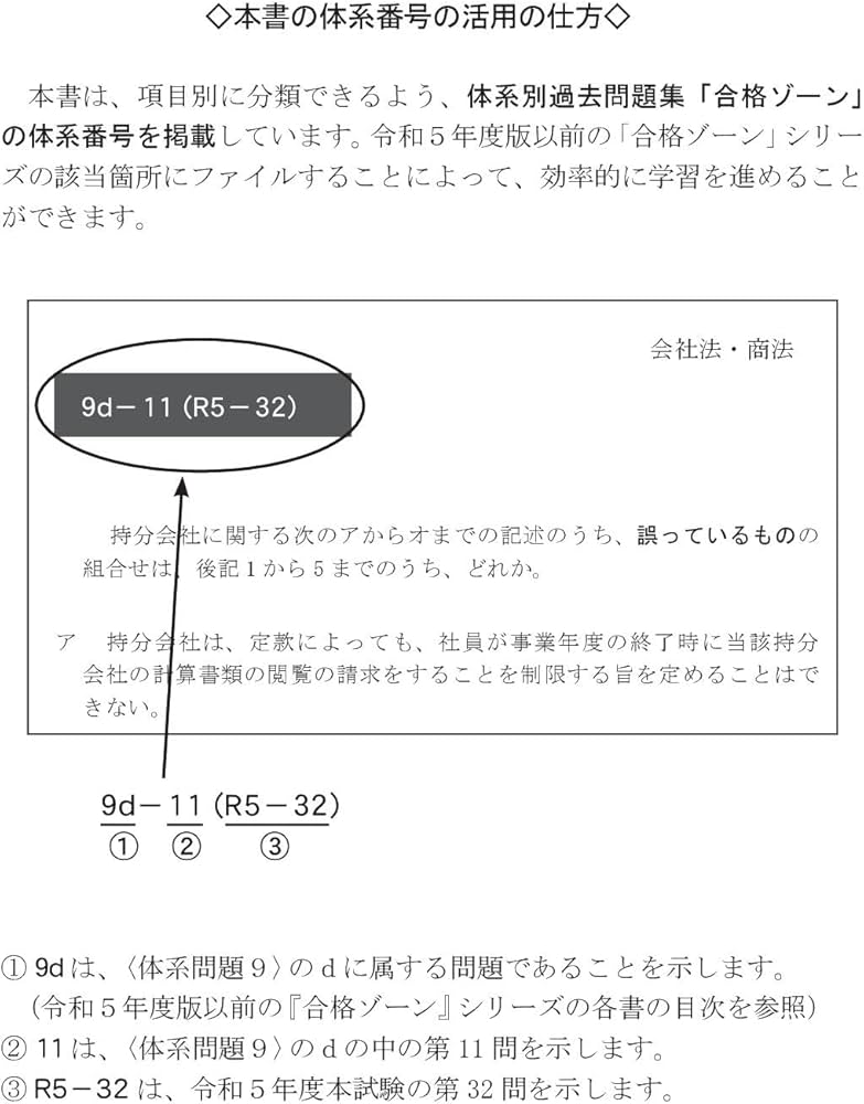 司法書士試験 最新 令和6年版 合格ゾーン 過去問 全科目セット ほぼ