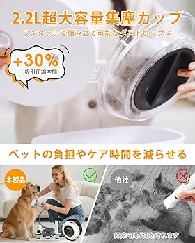 Amazon.co.jp: ペット バリカン Petaboo 猫 犬 用バリカン